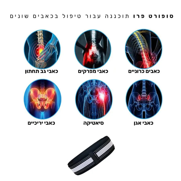 קלאוד קומפורט סופורט פרו - חגורת גב מתקדמת להקלה בכאבי גב וסיאטיקה (1 + 1 מתנה)