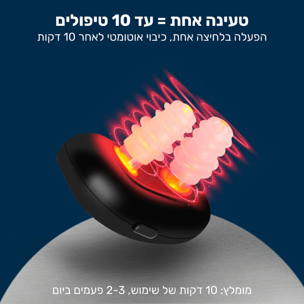 קלאוד קומפורט נייזולייט - טכנולוגיית אור אדום לטיפול בגודש באף