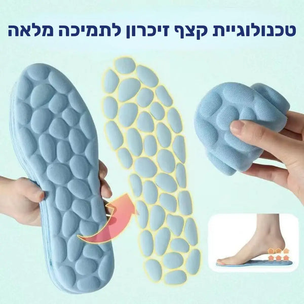 קלאוד קומפורט ממורי סטפ - מדרסים אורטופדיים נוחים לשיפור בריאות הרגל והקלה על כאבים