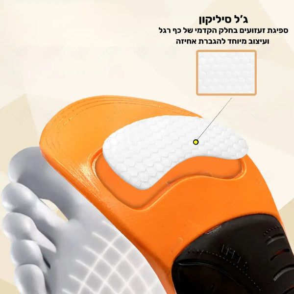 קלאוד קומפורט ארצ’ פרו - רפידות אורטופדיות להקלה על כאבים ולטיפול ברגליים שטוחות