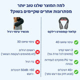 קלאוד קומפורט רילקס - מכשיר עיסוי מתקדם להקלה על מתח וכאב - שחור