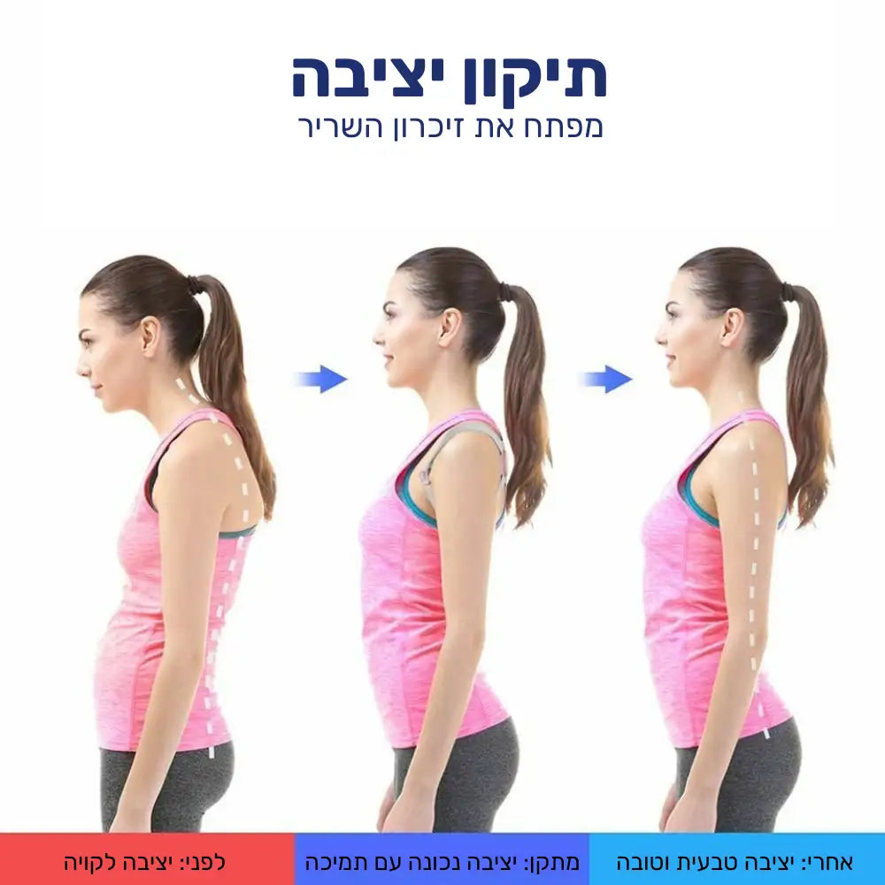 קלאוד קומפורט סמארט בק - חגורת גב חכמה עם חיישן רטט לתיקון יציבה