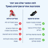 קלאוד קומפורט אורטו פרוטקט - נעלי יחפנים אורטופדיות לרגליים בריאות