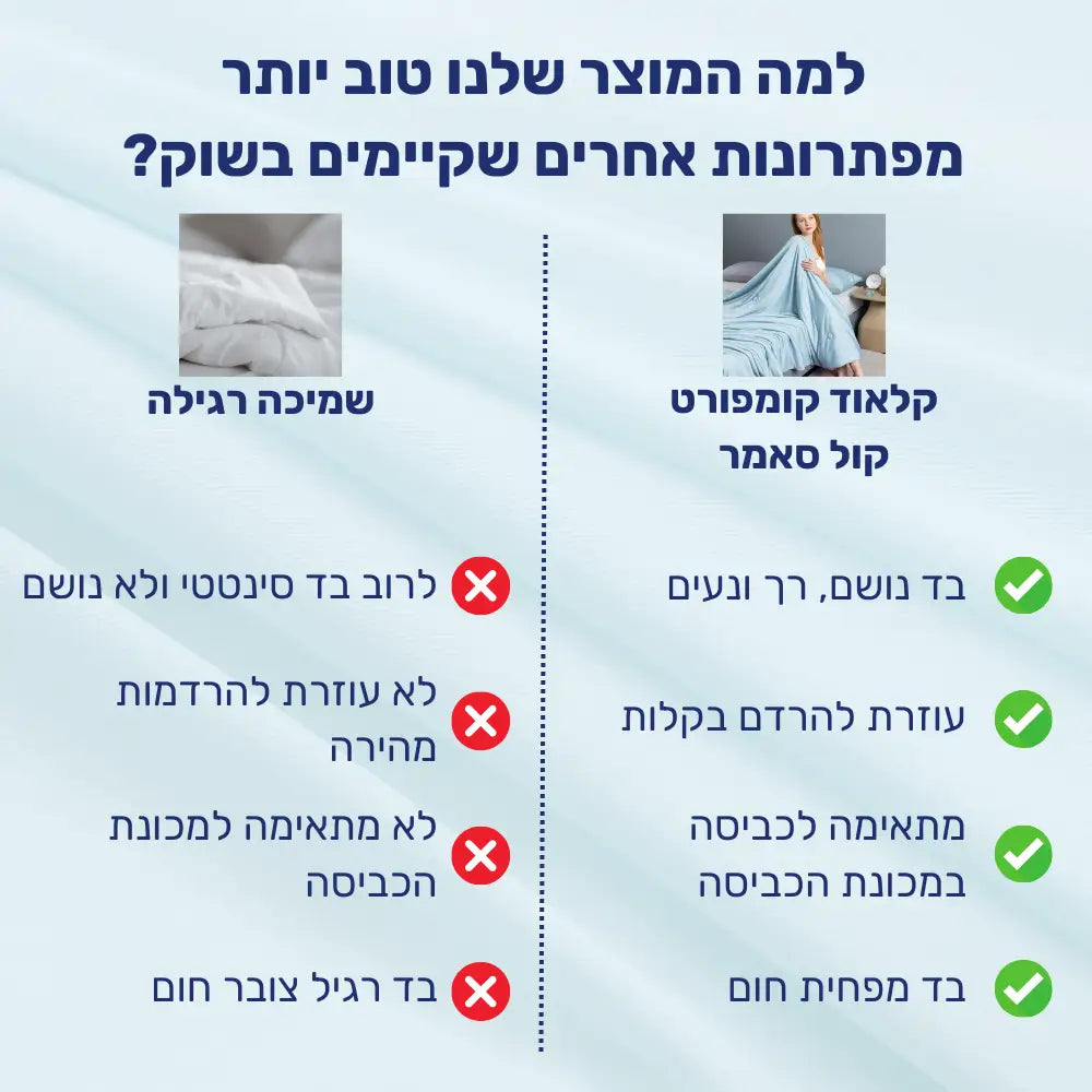 קלאוד קומפורט קול סאמר - שמיכת קיץ קלה עם בד נושם ומקרר