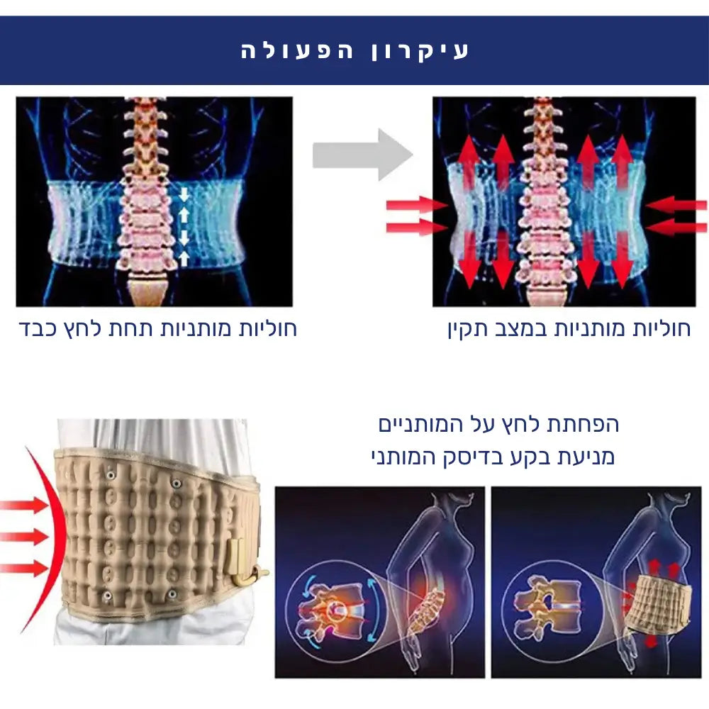 קלאוד קומפורט ספיין איז פרו - חגורת דקומפרסיה אורטופדית להקלה על כאבי גב