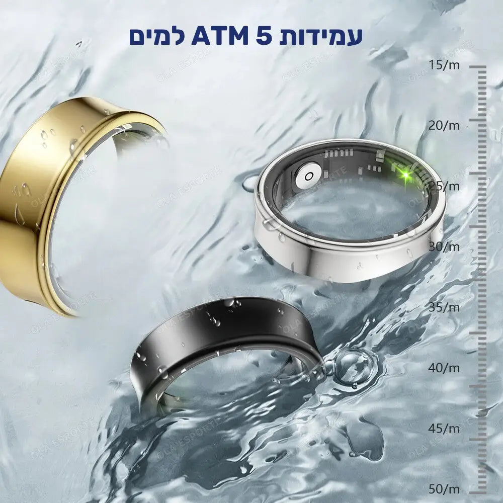 קלאוד קומפורט גארדיאן פרו - טבעת חכמה למעקב אחר דופק שינה וביצועי ספורט