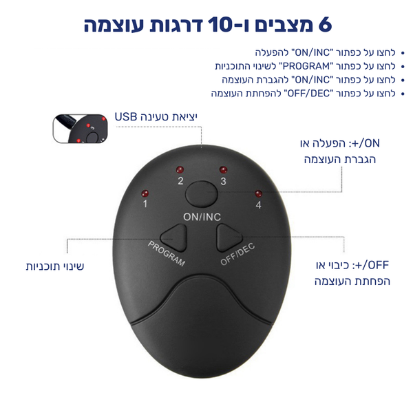 קלאוד קומפורט טריו פיט - סט מדבקות אימון בטכנולוגיית EMS