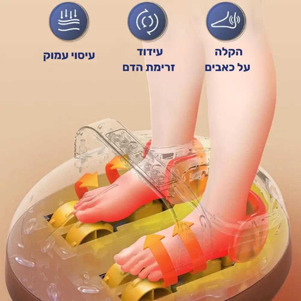 קלאוד קומפורט ריקובר איז - מכשיר מתקדם לעיסוי כפות הרגליים להקלה על כאבים ושיפור מחזור הדם