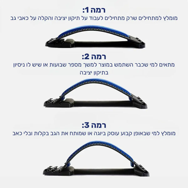 קלאוד קומפורט בק איז פרו - מכשיר מתיחה להקלה על כאבי גב ופיתוח גמישות השדרה