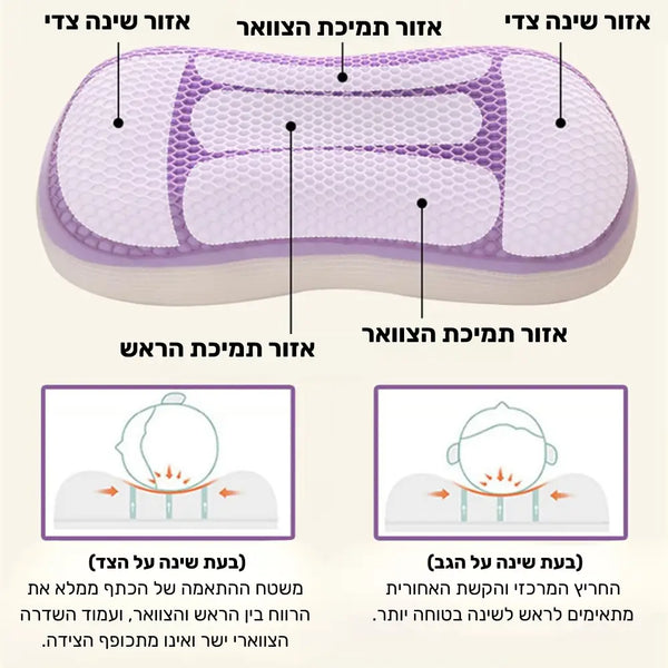 קלאוד קומפורט מון רייז - כרית קירור רכה לתמיכה אופטימלית בראש וצוואר