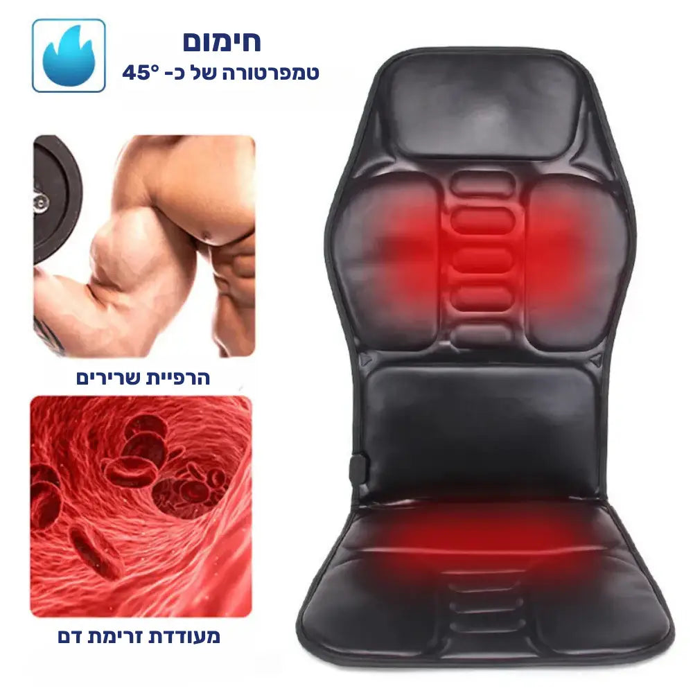 קלאוד קומפורט רילקסיט - כרית עיסוי וחימום מפנקת לרכב או למשרד