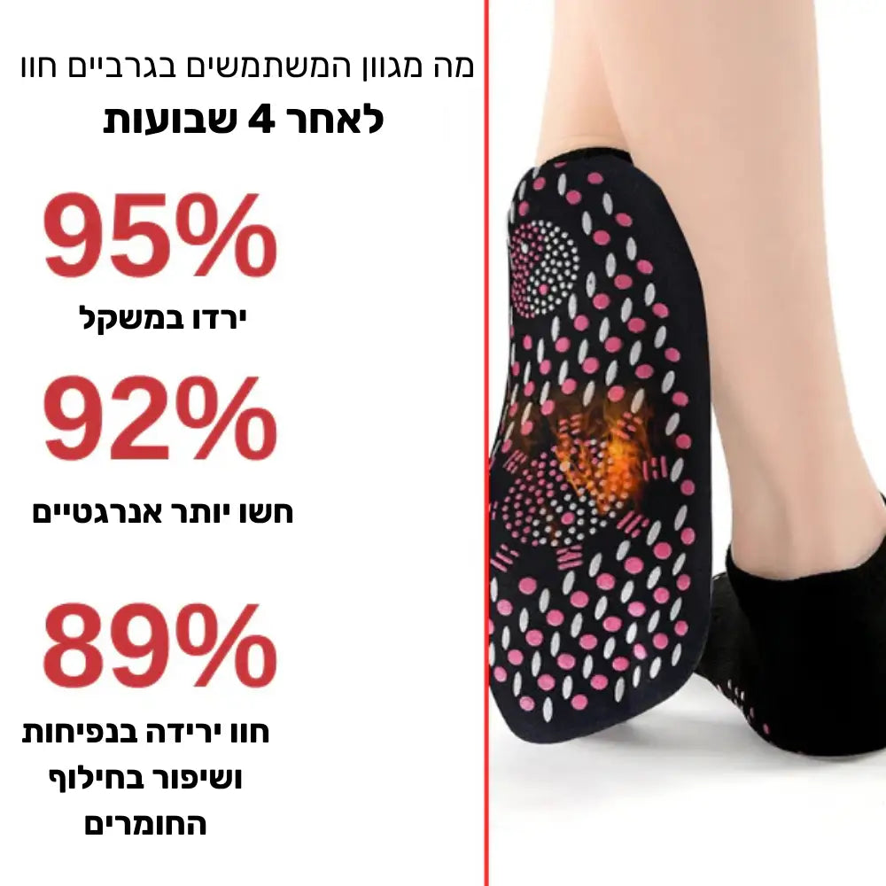 קלאוד קומפורט תרמופלו אקטיב - גרביים מחממים להגברת זרימת הדם והפחתת נפיחות