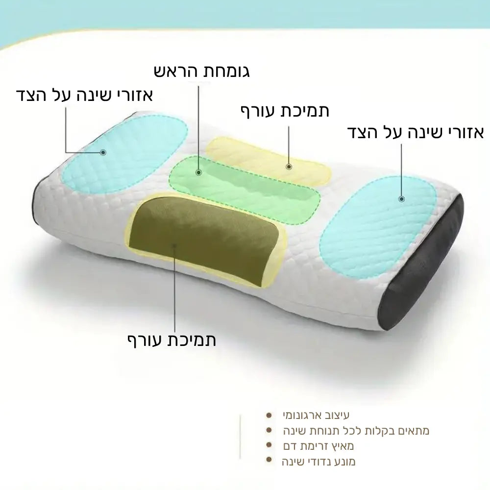 קלאוד קומפורט רסט דלוקס - כרית 3D ארגונומית עם טכנולוגיית הזיכרון