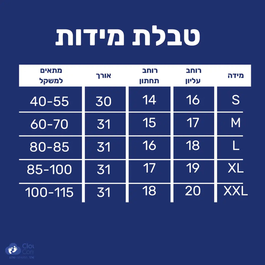 קלאוד קומפורט ניפרוטקט פרו - שרוול דחיסה אורטופדי מתקדם לברך