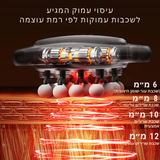 קלאוד קומפורט קאלמה - מכשיר עיסוי מתקדם