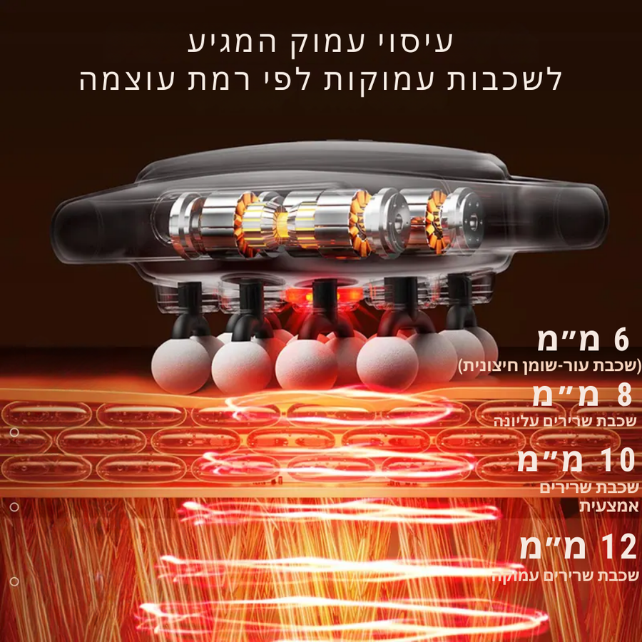 קלאוד קומפורט קאלמה - מכשיר עיסוי מתקדם