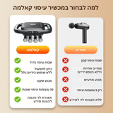 קלאוד קומפורט קאלמה - מכשיר עיסוי מתקדם