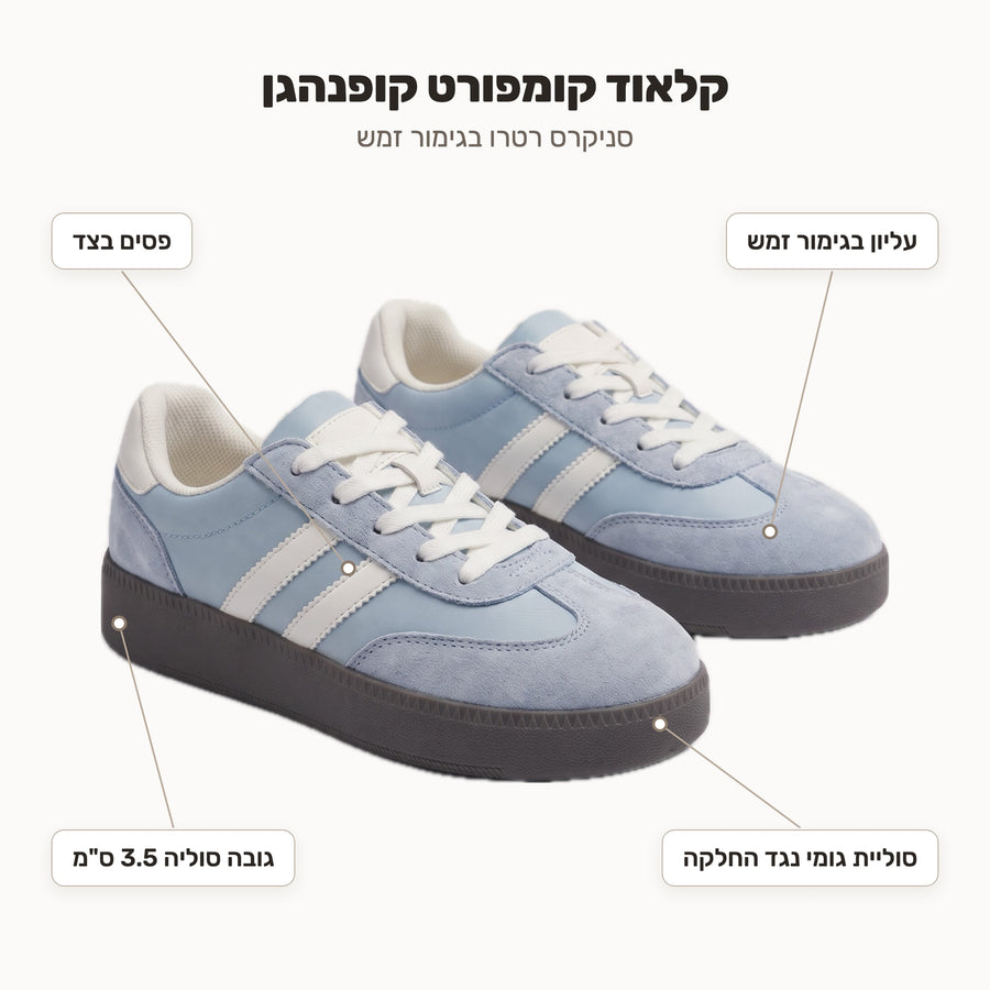 קלאוד קומפורט קופנהגן - מאפיינים