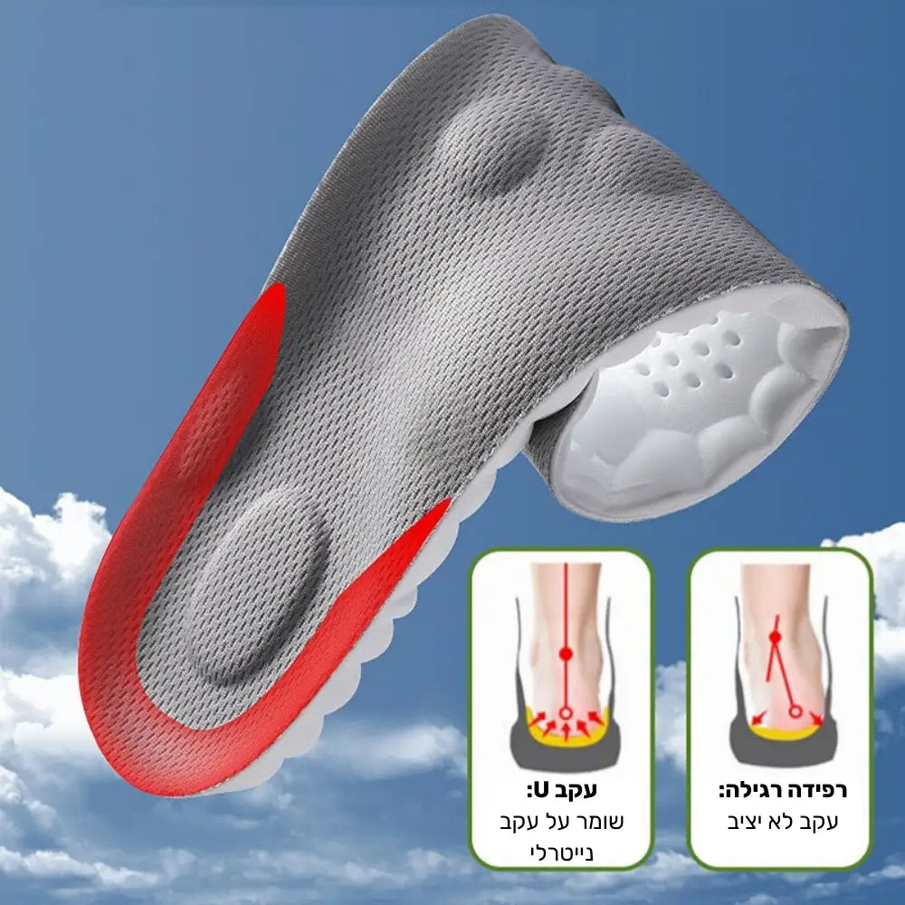 קלאוד קומפורט היל סופרטיב - רפידות 4D בטכנולוגיית ענן