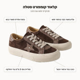 קלאוד קומפורט סטלה - מאפיינים