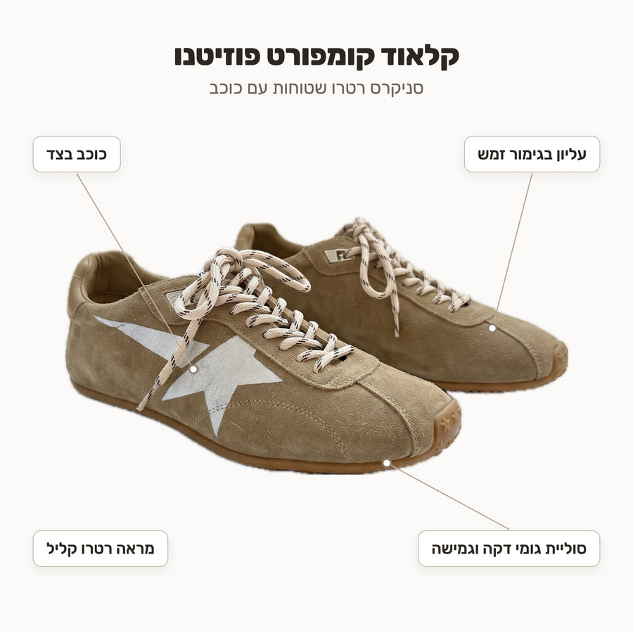 קלאוד קומפורט פוזיטנו - מאפיינים