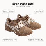 קלאוד קומפורט ריביירה - מאפיינים