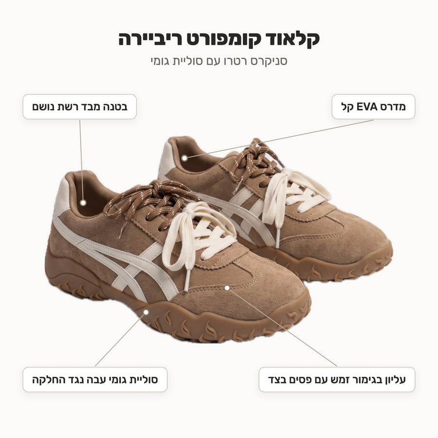 קלאוד קומפורט ריביירה - מאפיינים
