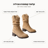 קלאוד קומפורט סביליה - מאפיינים