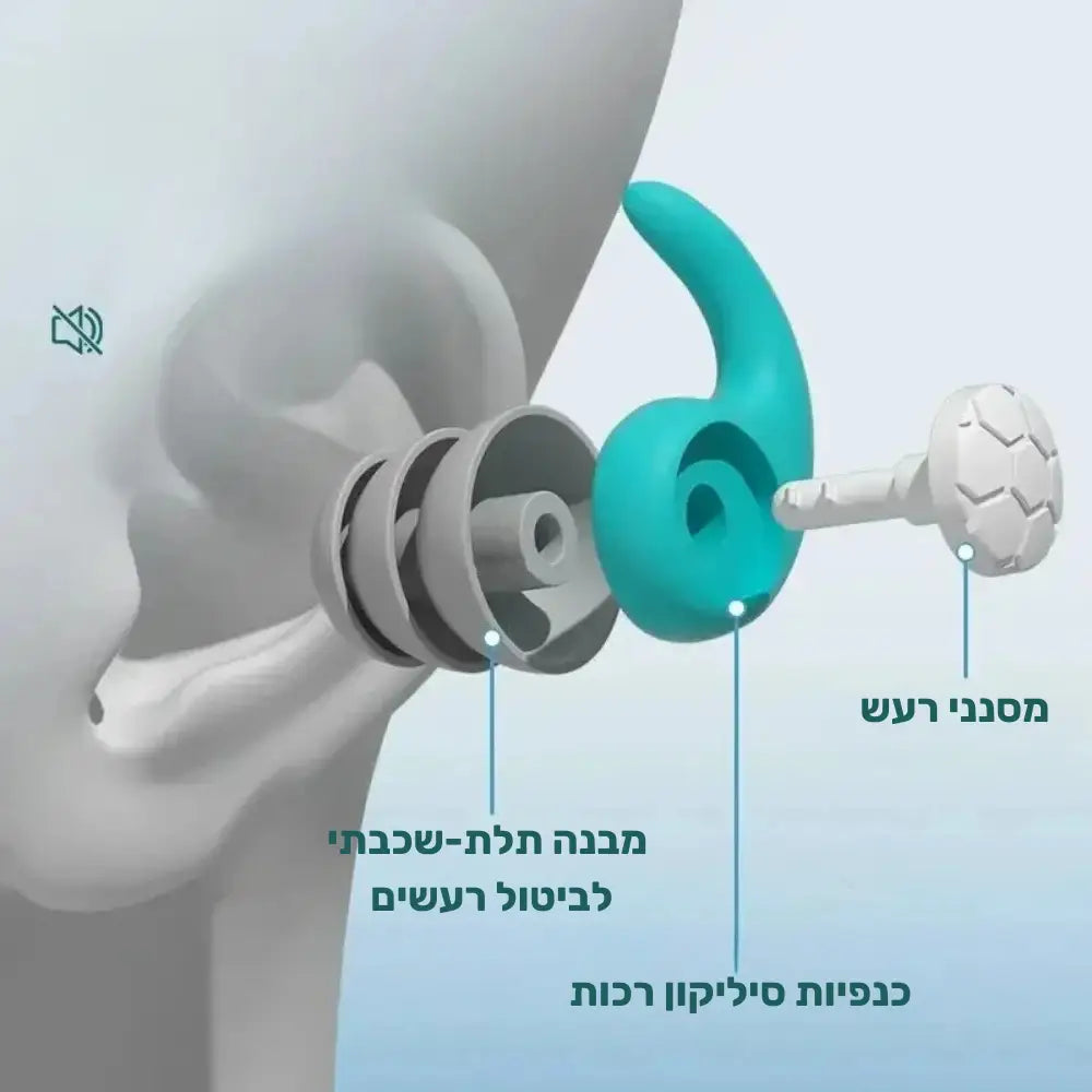 קלאוד קומפורט סיילנס פיט - אטמי אוזניים ארגונומיים מבטלי רעשים