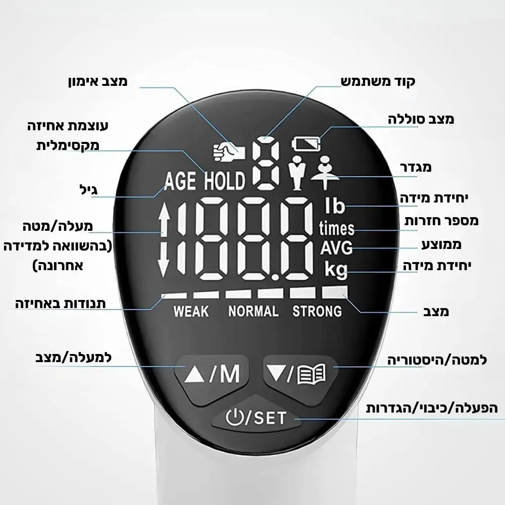 קלאוד קומפורט ספיינליפ - מד כוח דיגיטלי לאימון אחיזת יד תצוגת מסך והסבר מקרא