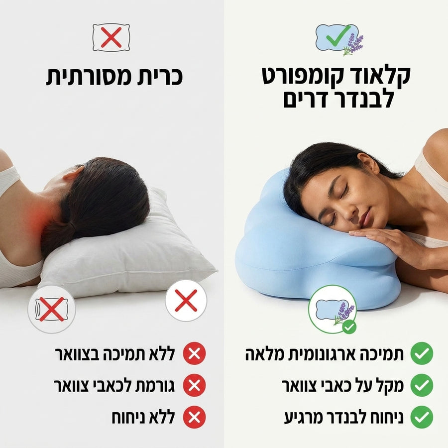 קלאוד קומפורט לבנדר דרים - כרית שינה ארגונומית בניחוח לבנדר