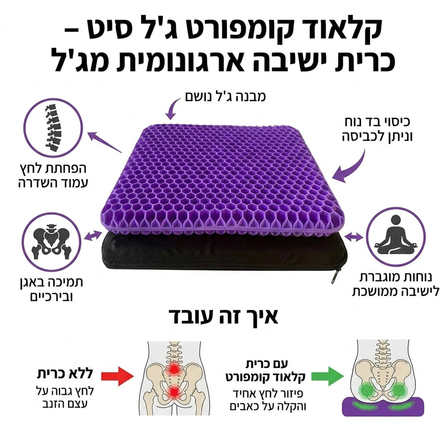 קלאוד קומפורט ג'ל סיט - כרית ישיבה ארגונומית מג'ל