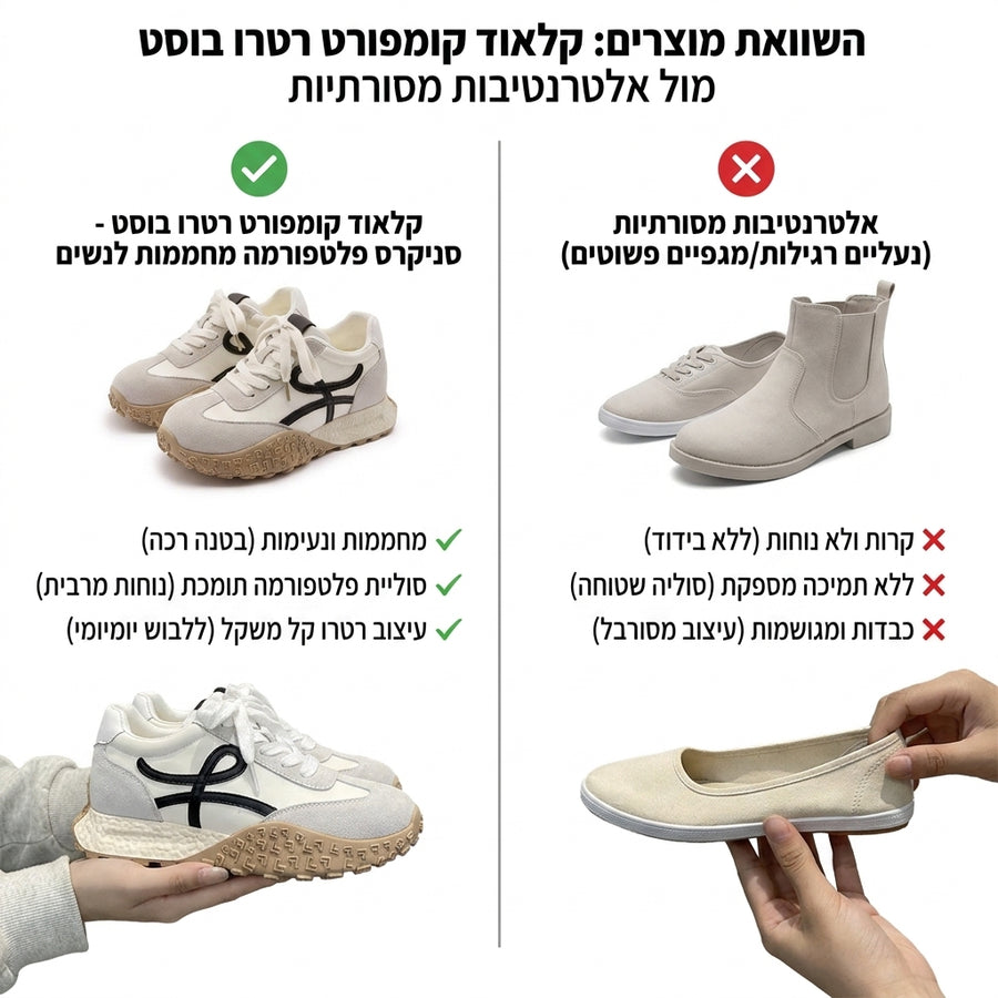 קלאוד קומפורט רטרו בוסט